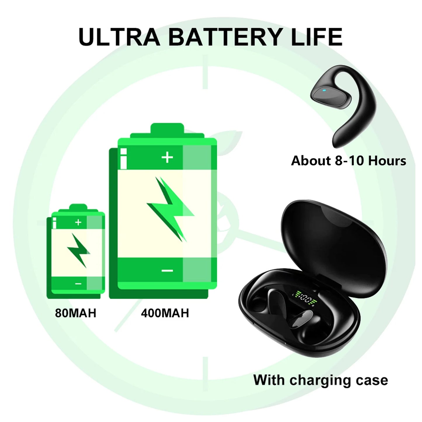 Smart Translator Earbuds Pro