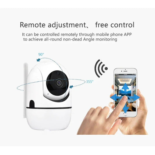 Augustop Smart Home Camera with Auto-Tracking