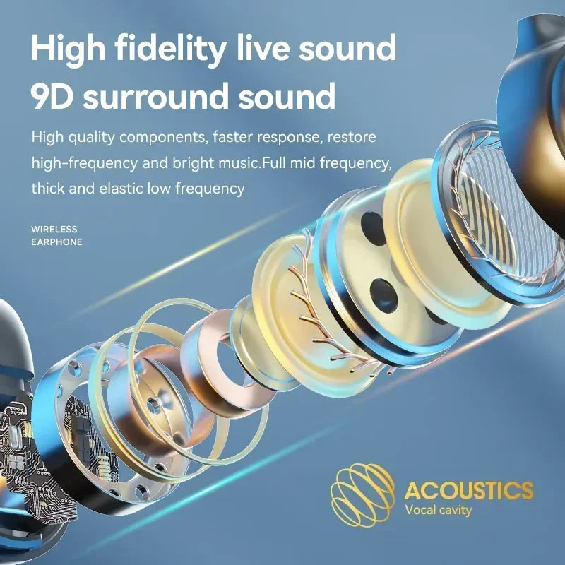 WaveSound Bone Conduction Headphones