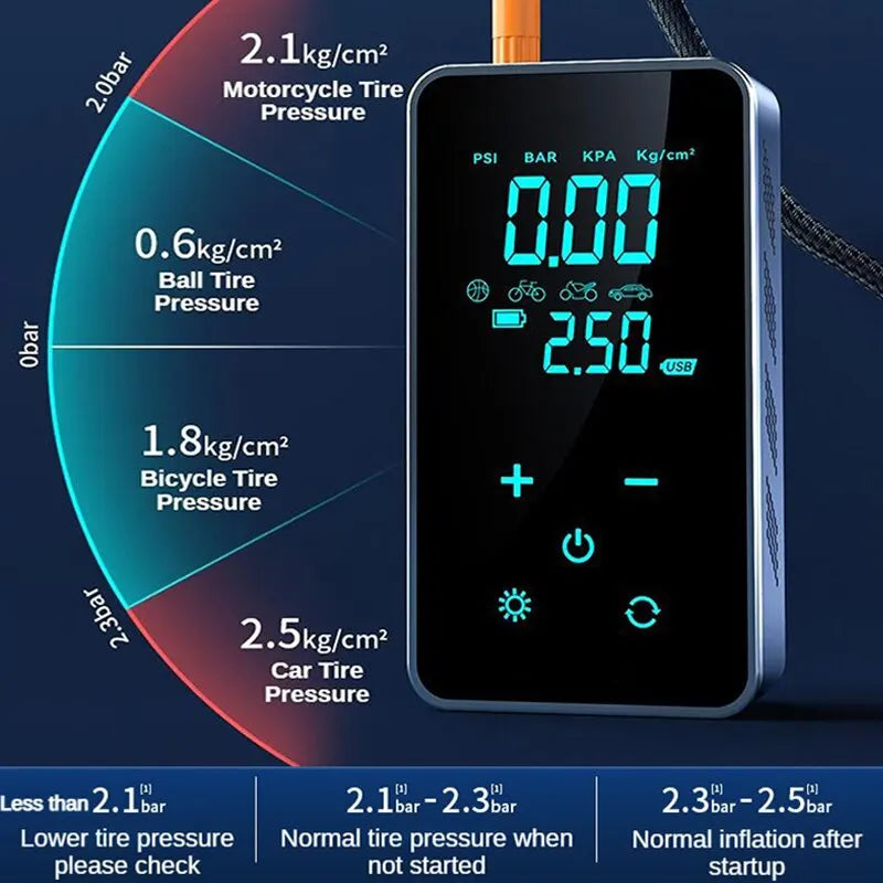 Ultimate Smart Air Compressor Pro