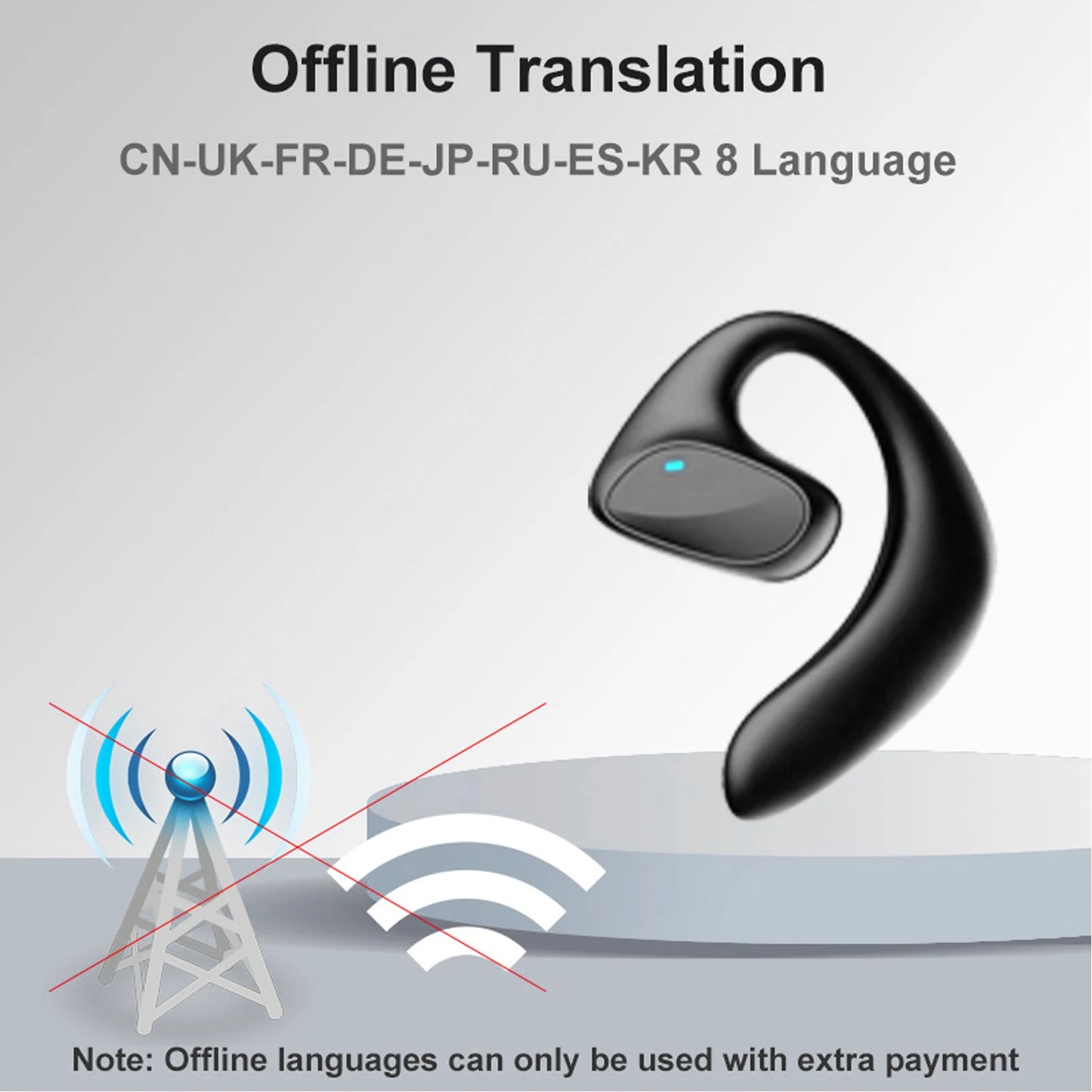 Smart Translator Earbuds Pro