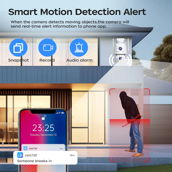 WatchGuard Dual Lens Camera