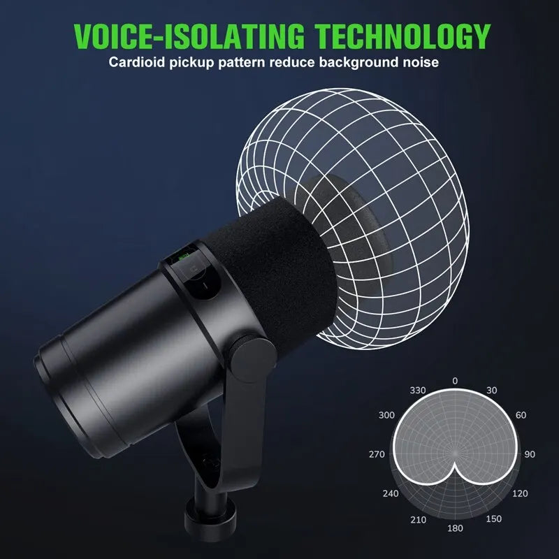 ProCast Cardioid USBXLR Mic